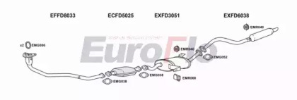 Система выпуска ОГ EuroFlo FDMAV24 3004F